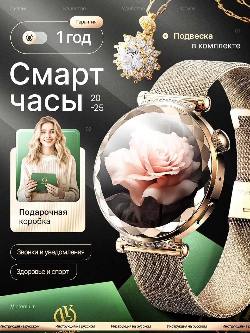 идея инфографики